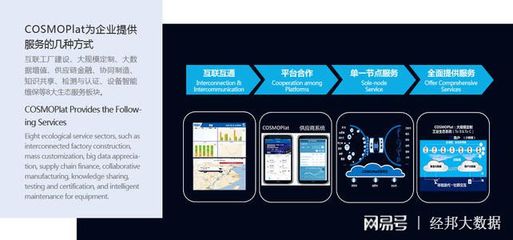 新基建浪潮下的工業互聯網與互聯網銷售融合發展